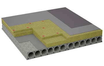 considerations of Kilnwick flat roofing insulation